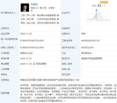 劉強東章澤天成立新公司“天強”引發關注 企業形象策劃與個人品牌重塑