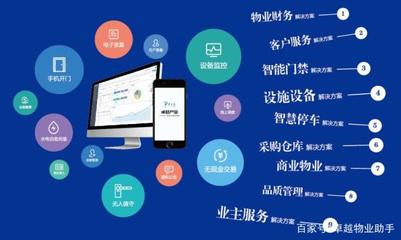 卓越大講堂第一期“業主滿意度提升”專場培訓會圓滿落幕，物業管理開啟服務新篇章
